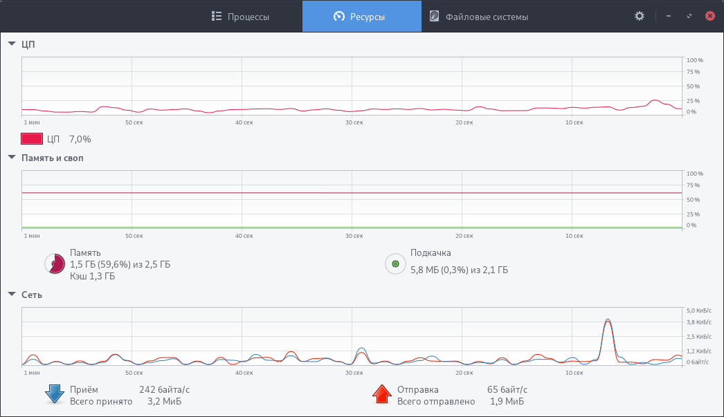 gnome-system-monitor.jpg