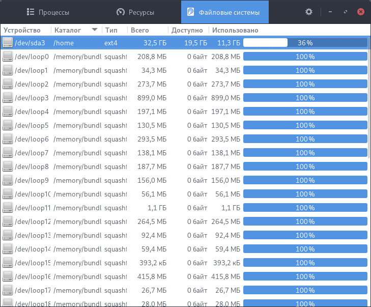 gnome-system-monitor.jpg