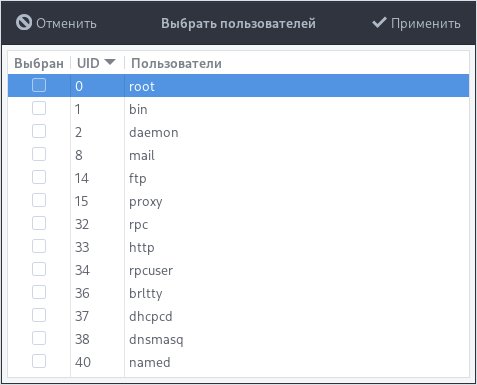 usergroups-21_ru.jpg