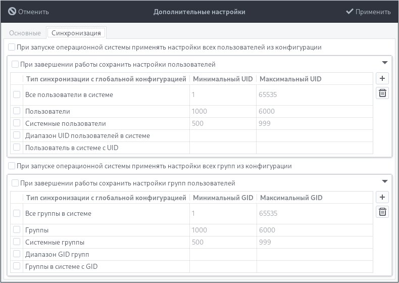 usergroups-57-1_ru.jpg