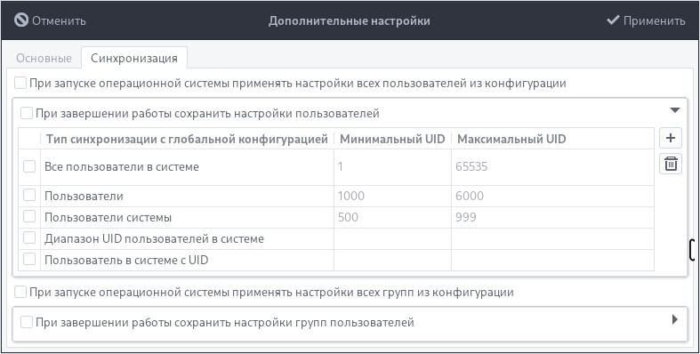 usergroups-57_ru.jpg